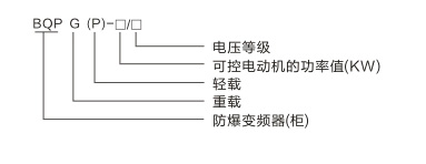 BQP系列防爆变频柜,BQP系列防爆变频柜价格,BQP系列防爆变频柜厂家